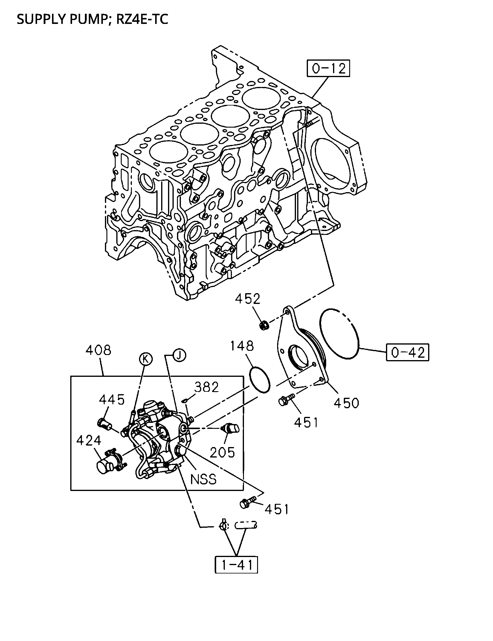 Partial Engine